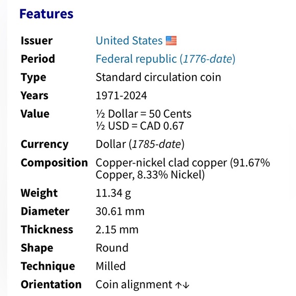 🎈$10 add on - Kennedy Half Dollar - Picture 4 of 11